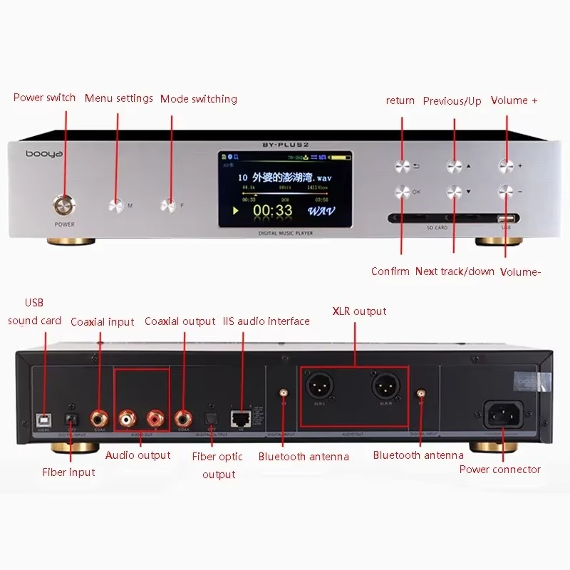 Audio Music By - デュアル ES9038PRO デジタル オーディオ プレーヤー DSD256