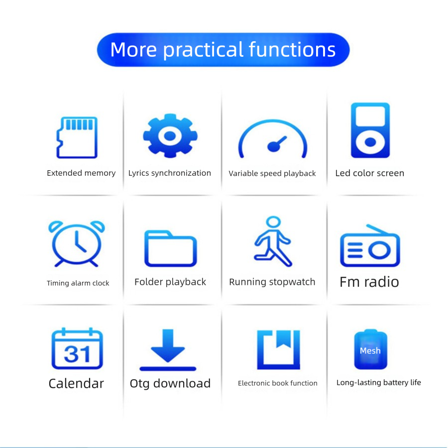 64GB MP3プレーヤー、Bluetooth対応HiFiロ - Audio Music By のレビューと価格
