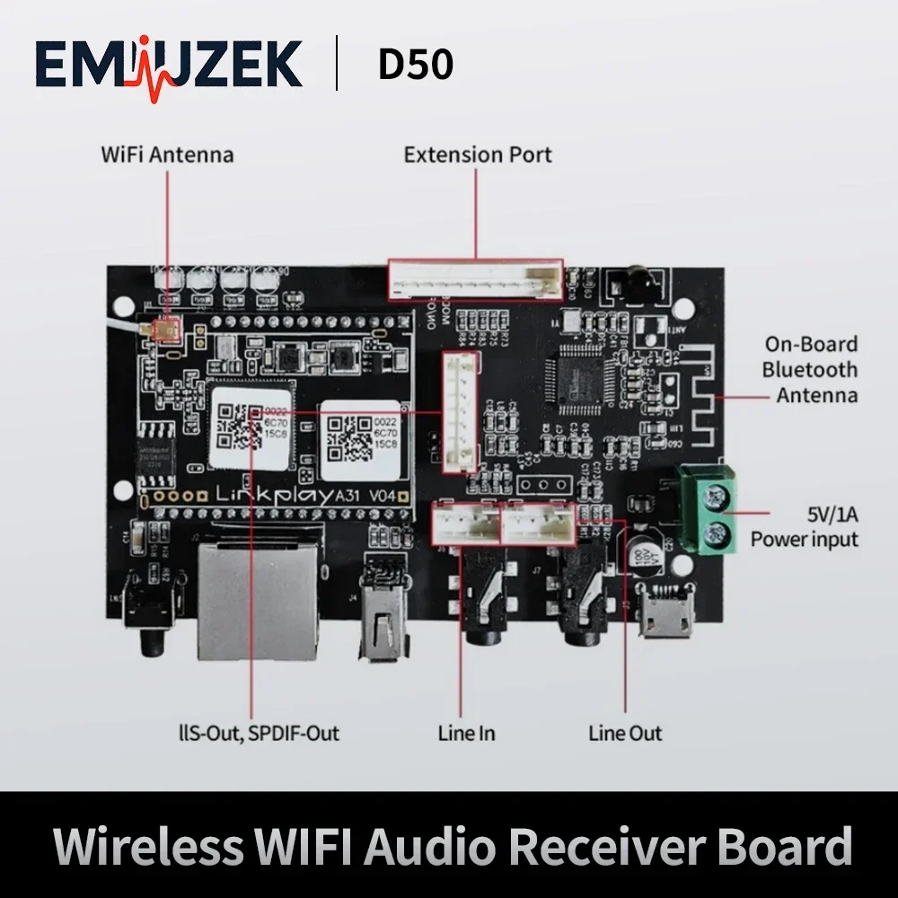 EMIUZEK D50 ワイヤレスオーディオレシーバーボード - Audio Music By のレビューと価格